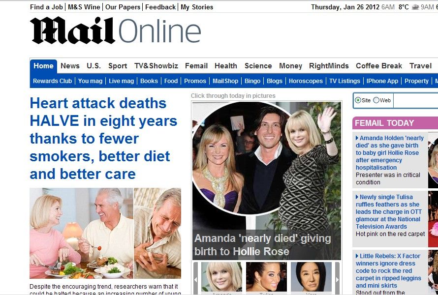 daily_mail_online